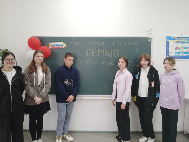 Разговоры о важном.